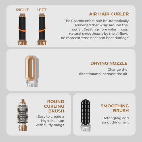 Multi-Functional Hair Styler with Hot Air Comb