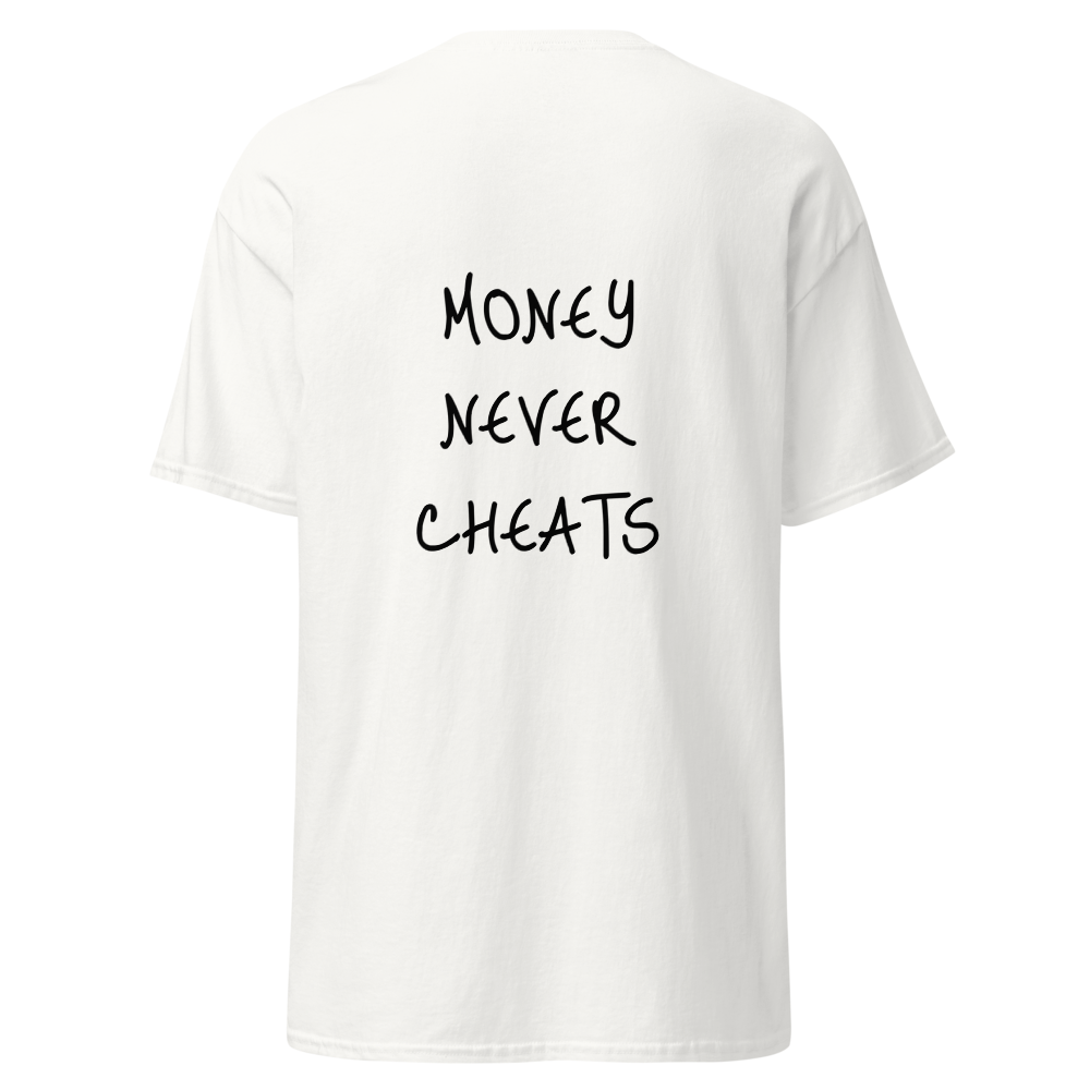 MONEY NEVER CHETS